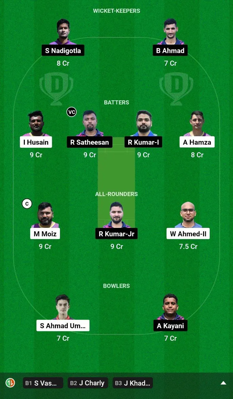 BUG vs UCCB Dream11 Team