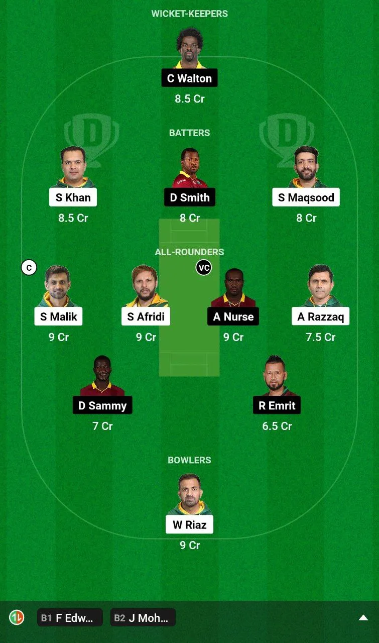 PNC vs WIC Dream11 Team