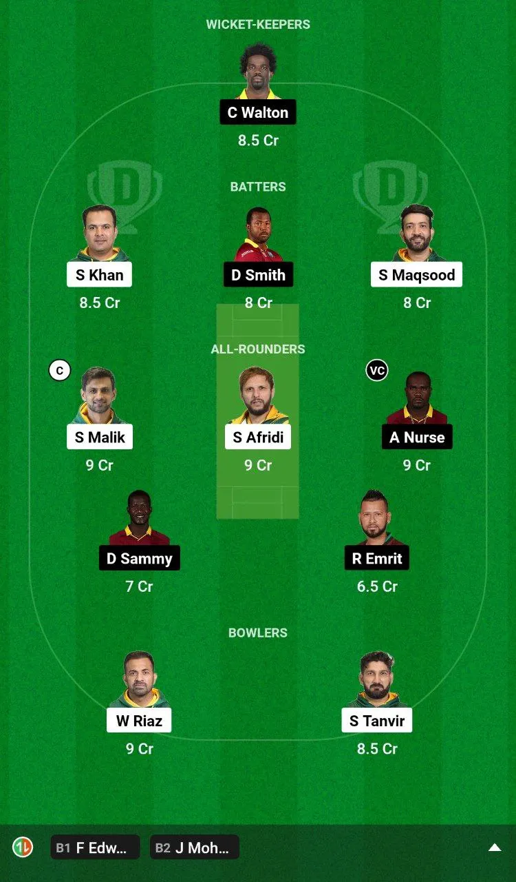 PNC vs WIC Dream11 Team