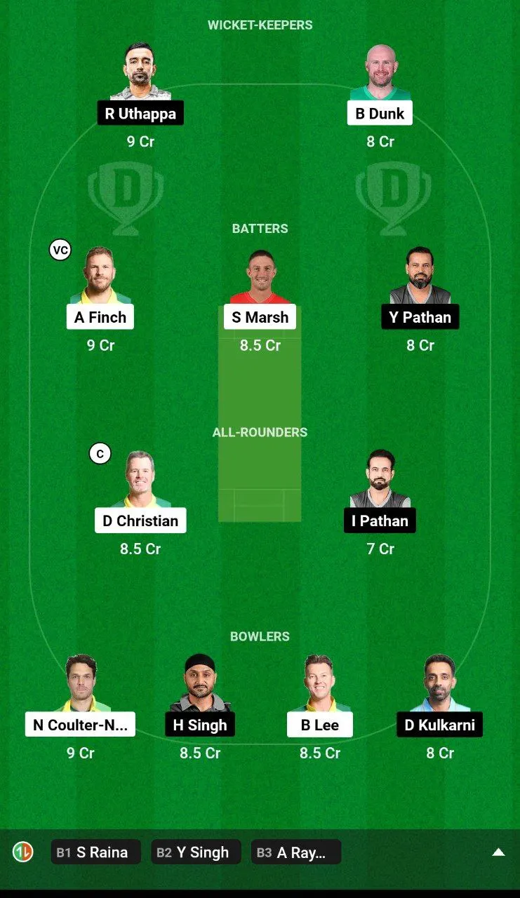 AAC vs IAC Dream11 Team