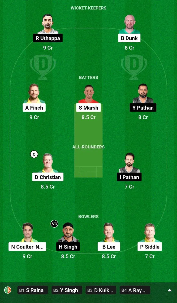 AAC vs IAC Dream11 Team