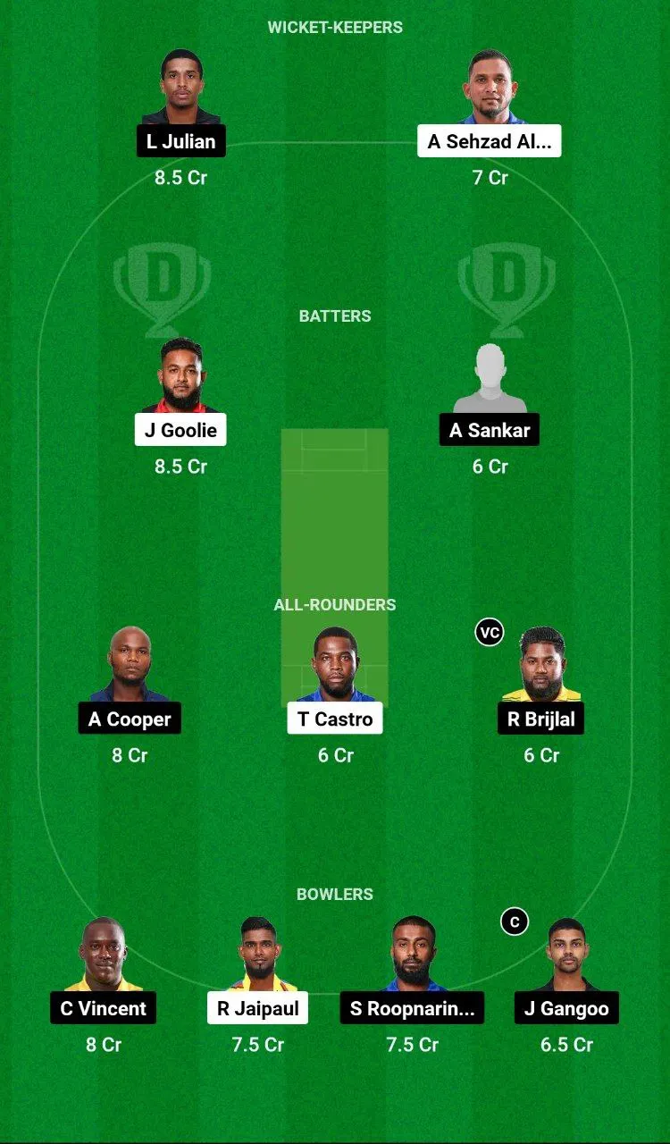 BLD vs PBC Dream11 Team