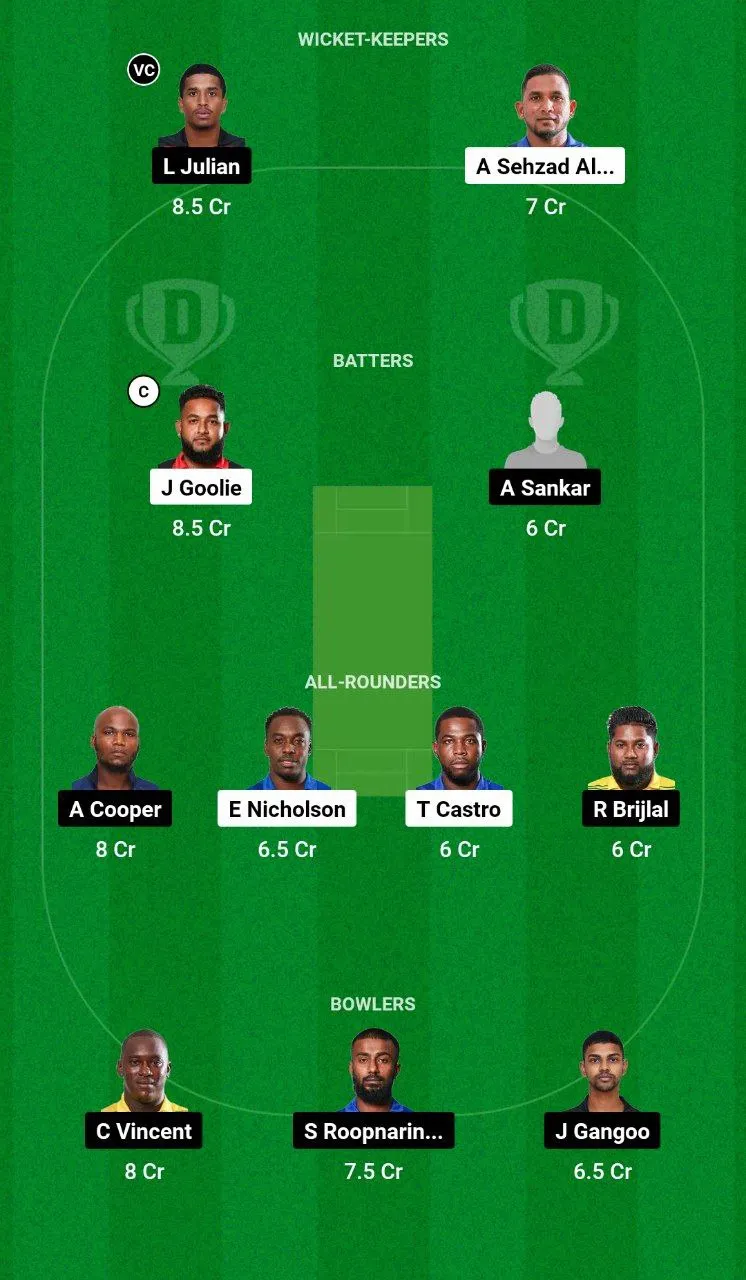 BLD vs PBC Dream11 Team