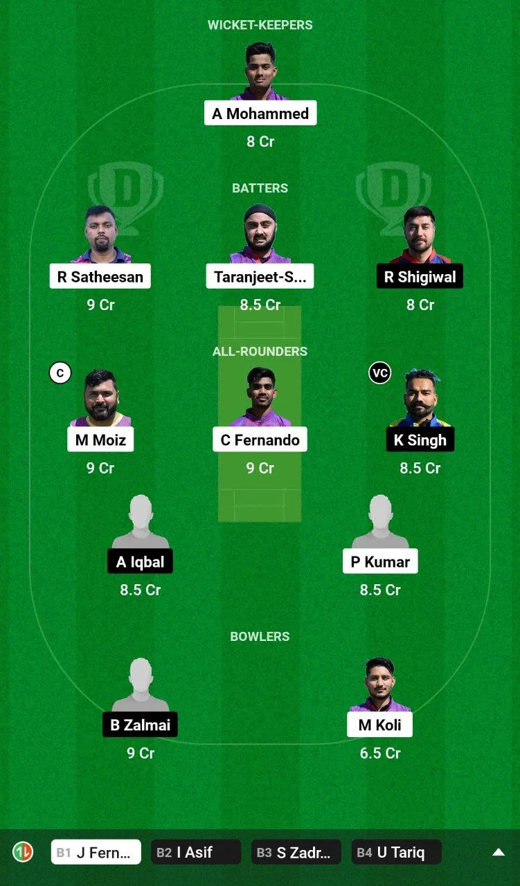 ROM vs AUT Dream11 Team