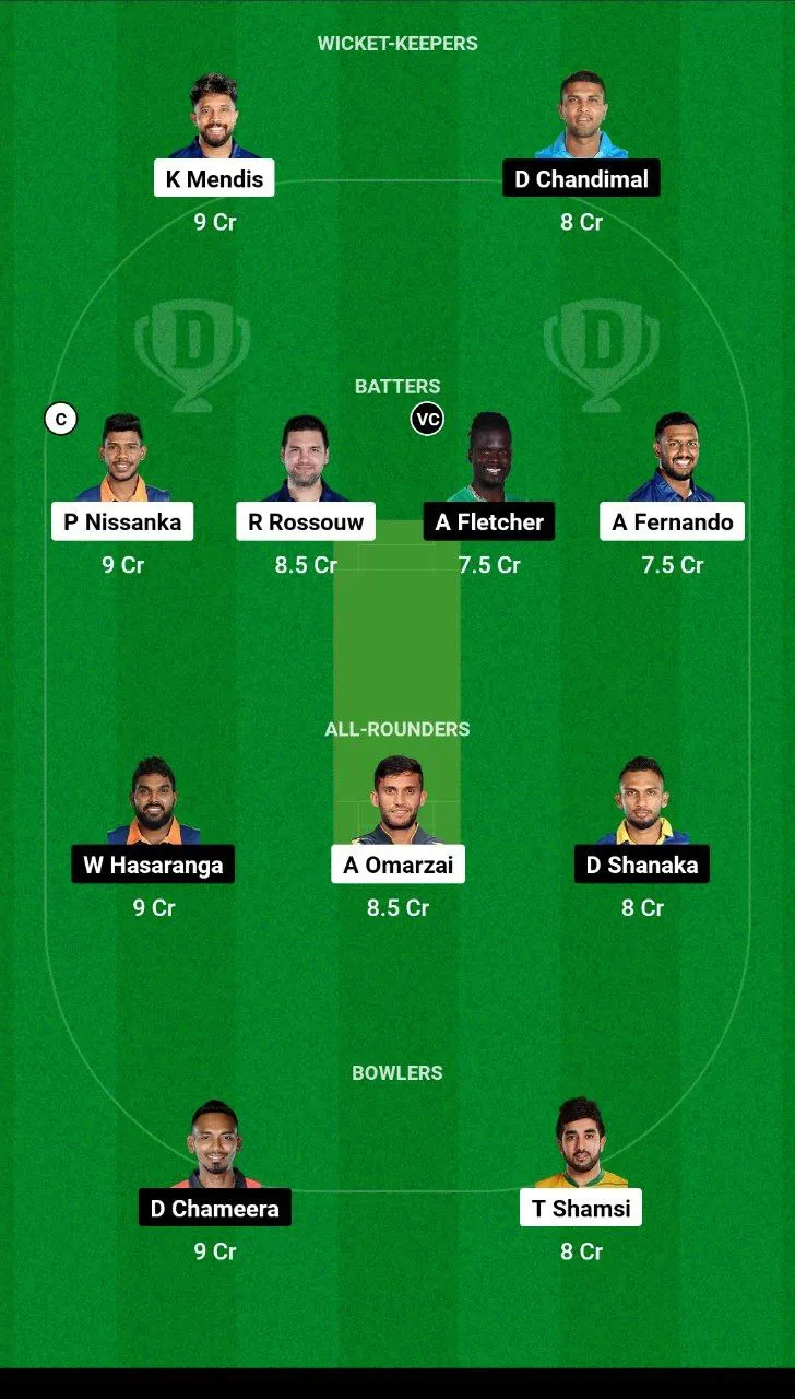 JK vs KFL Dream11 Team