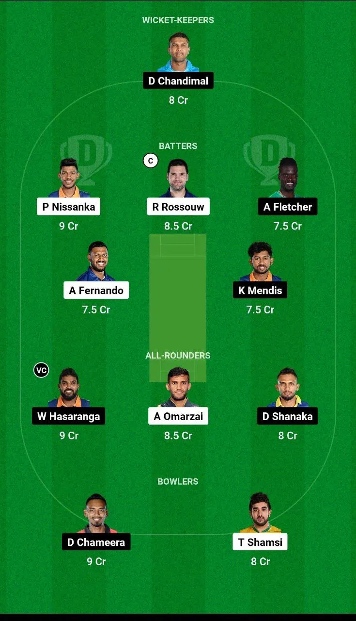 JK vs KFL Dream11 Team