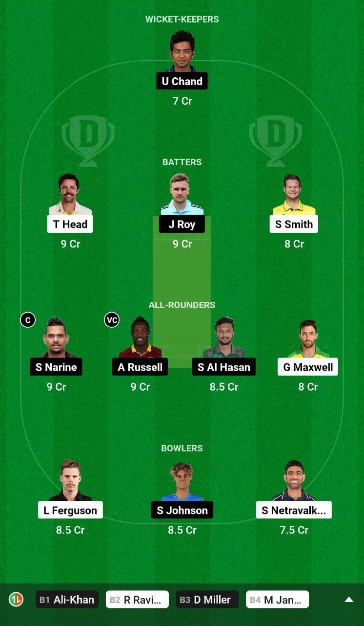 WAS vs LAS Dream11 Team