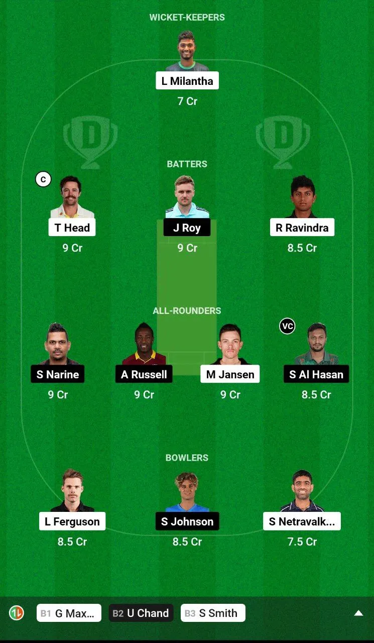 WAS vs LAS Dream11 Team