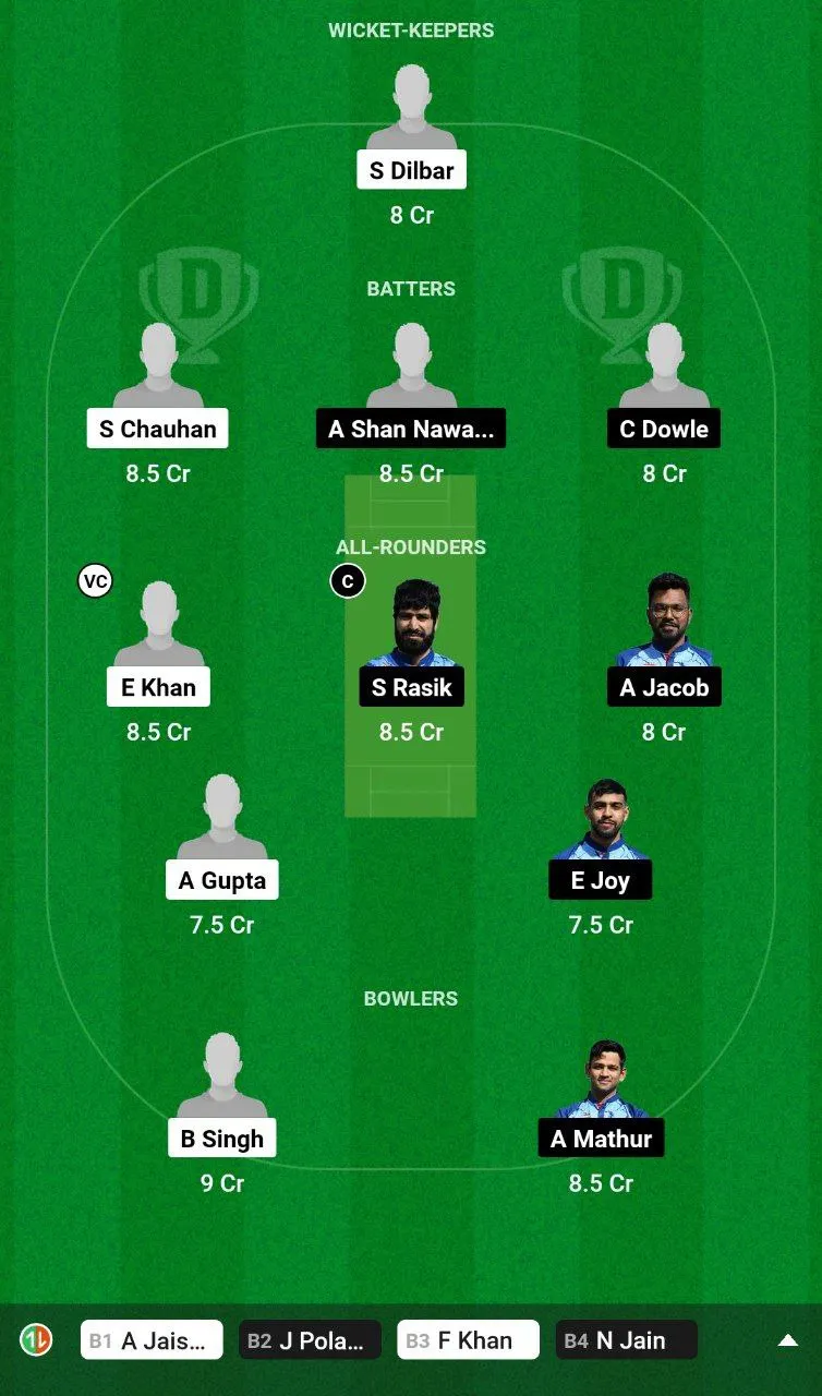 REA vs COB Dream11 Team