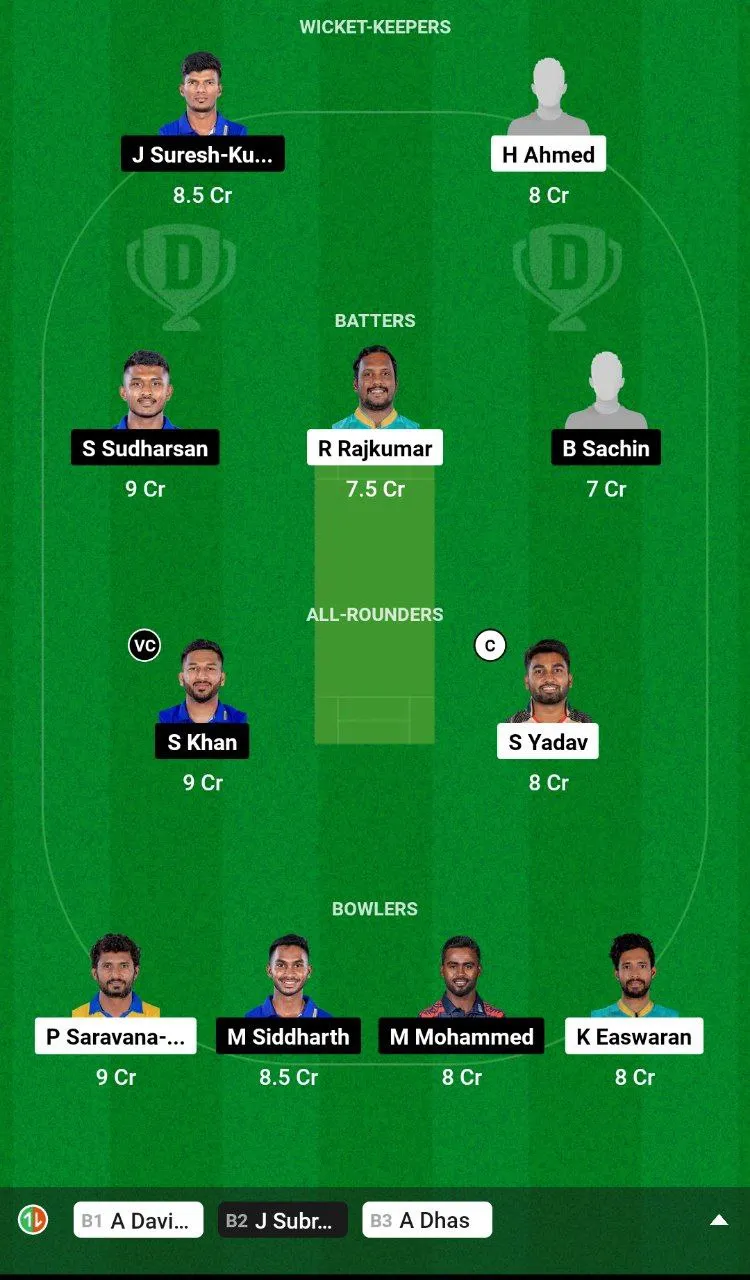 TGC vs LKK Dream11 Team