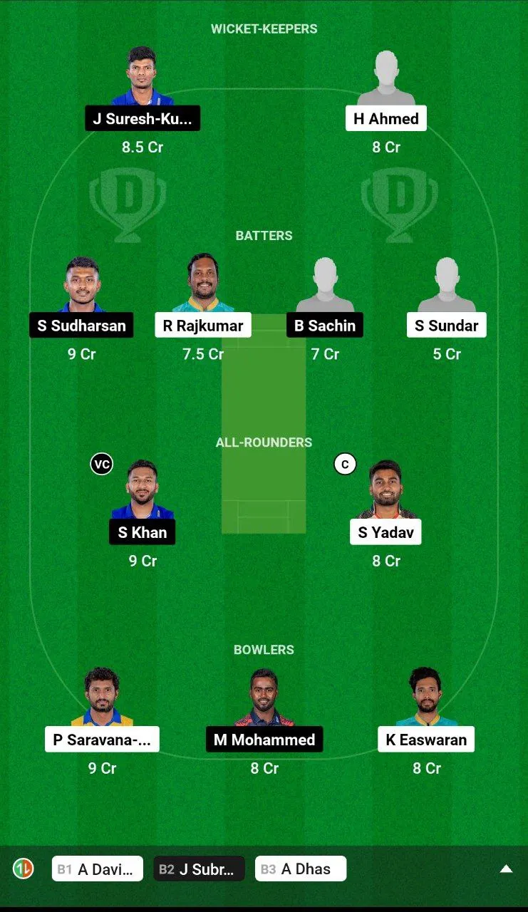 TGC vs LKK Dream11 Team