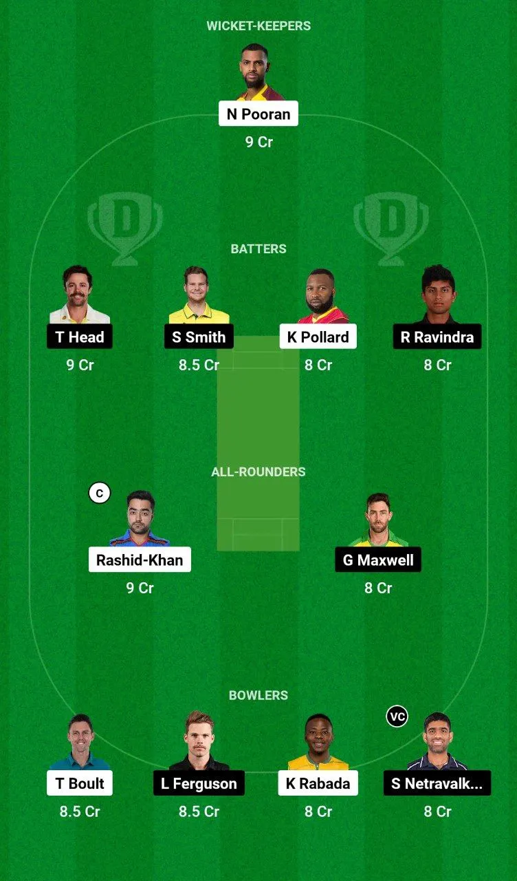 NY vs WAS Dream11 Team