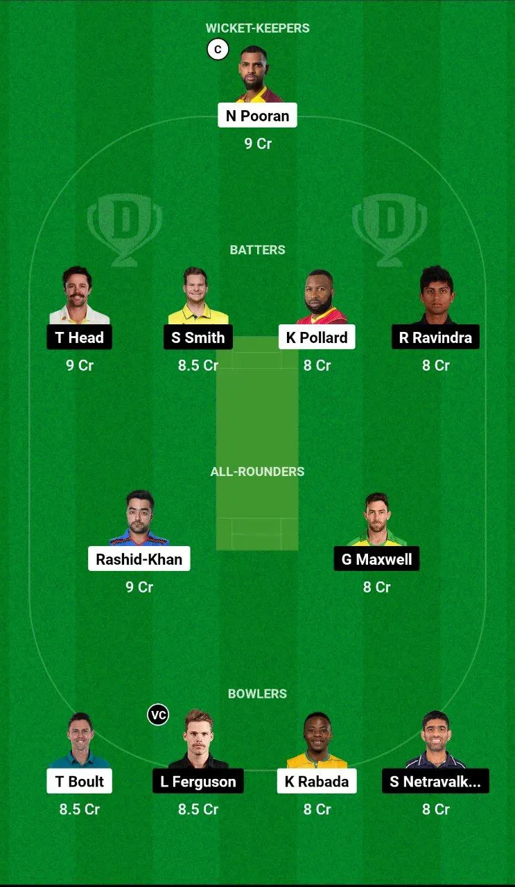 NY vs WAS Dream11 Team