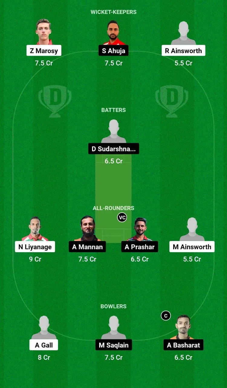 DK vs ROT Dream11 Team