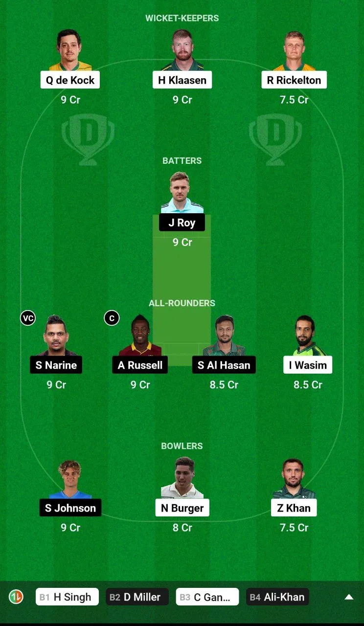 SEA vs LAS Dream11 Team
