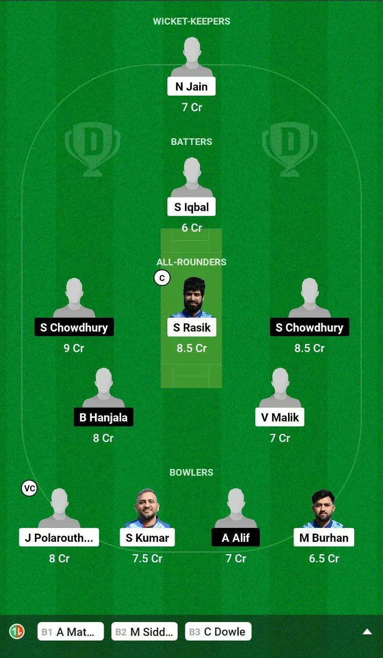 COB vs KB Dream11 Team