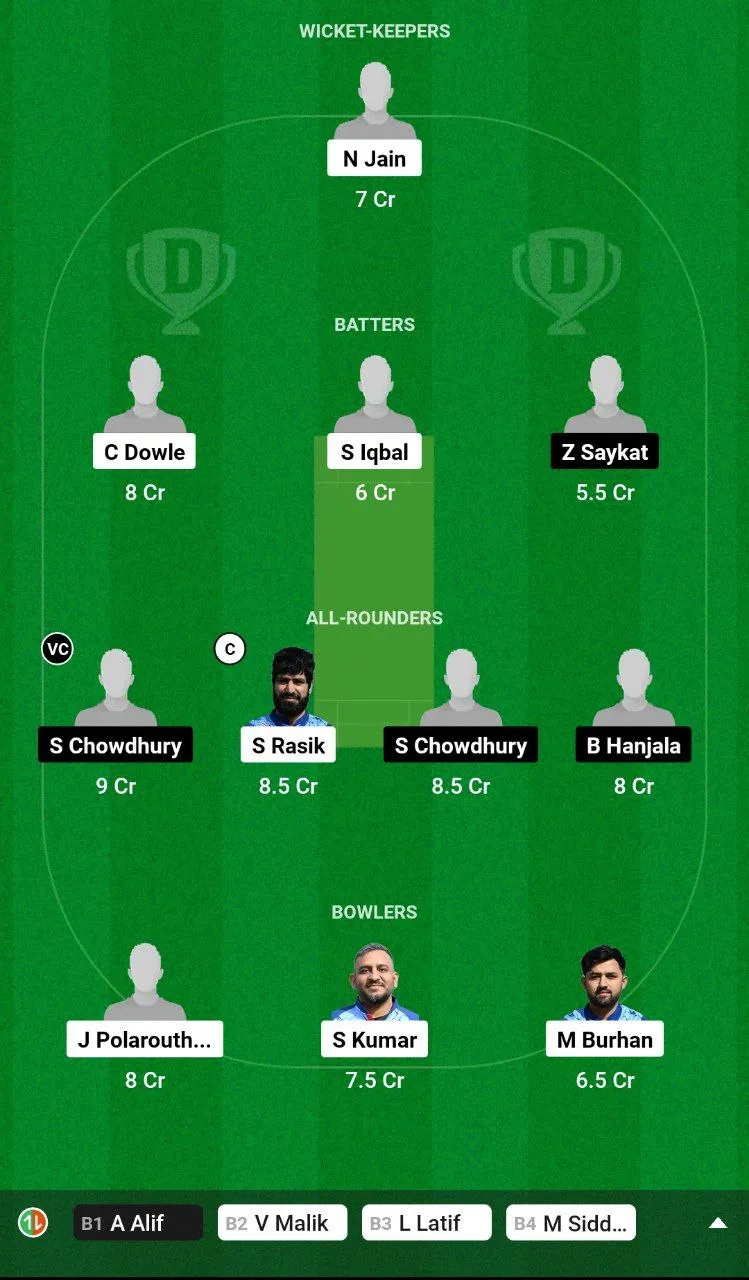 COB vs KB Dream11 Team