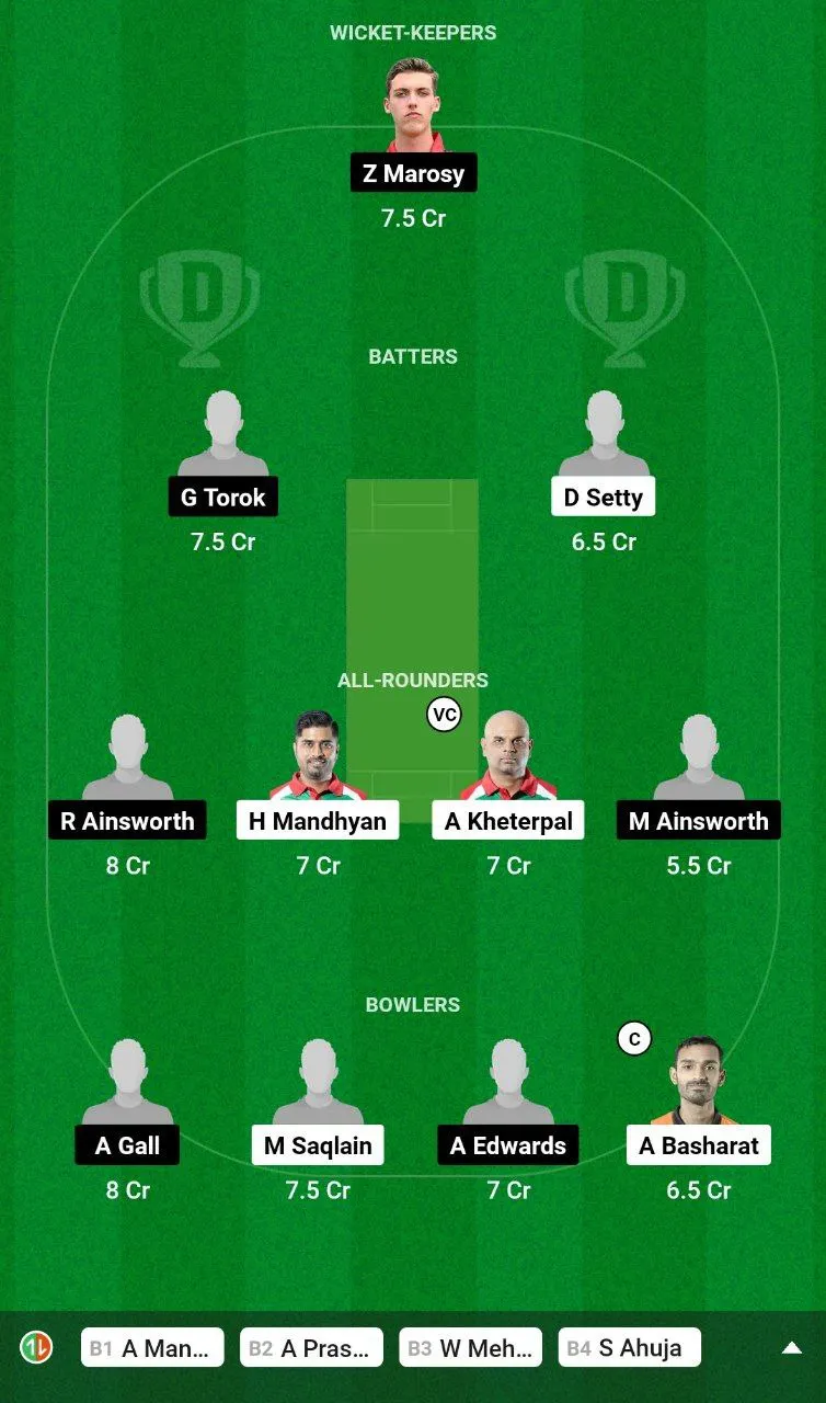 ROT vs DK Dream11 Team