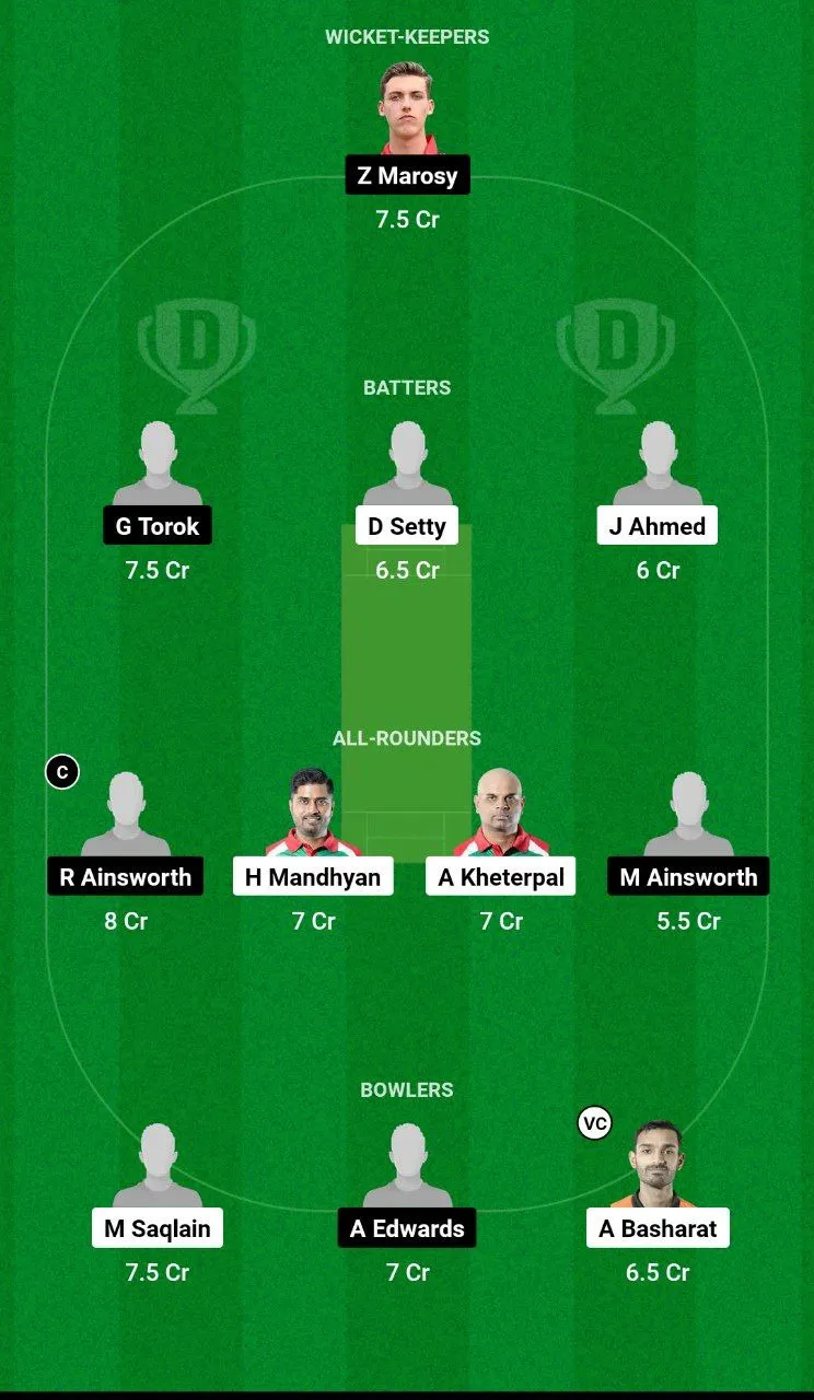 ROT vs DK Dream11 Team