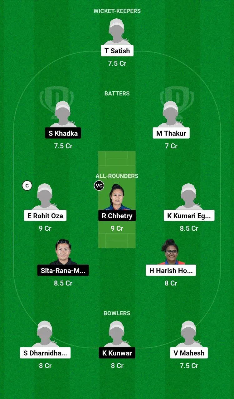 UAE-W vs NP-W Dream11 Team