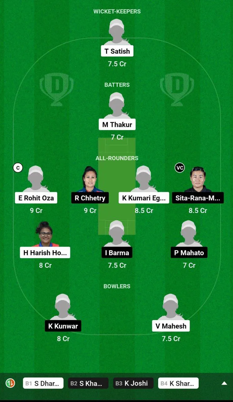 UAE-W vs NP-W Dream11 Team
