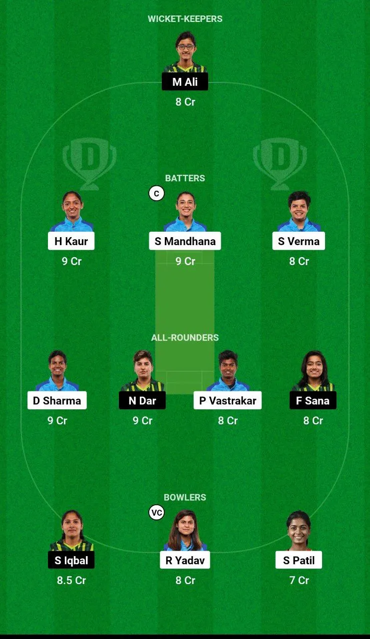 IN-W vs PK-W Dream11 Team