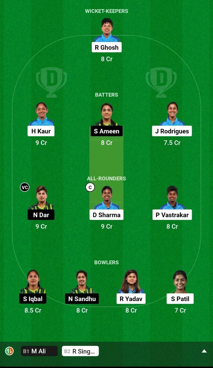 IN-W vs PK-W Dream11 Team