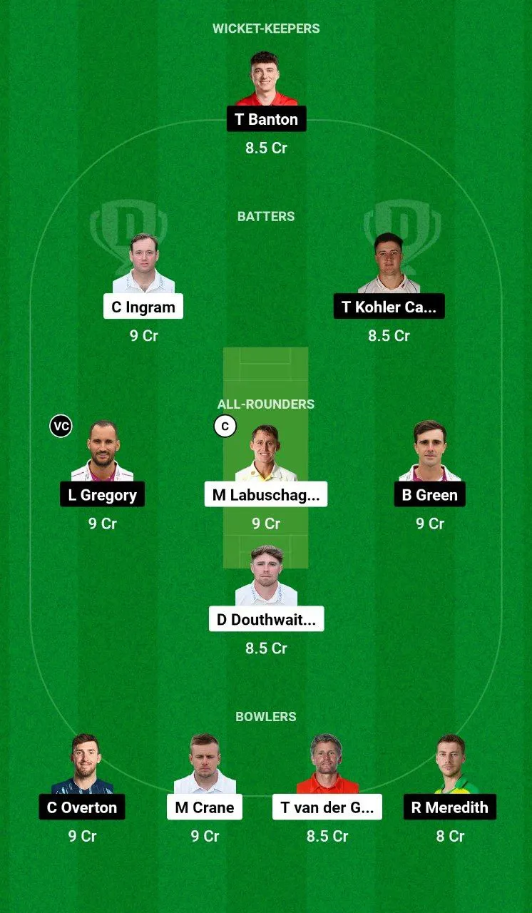 GLA vs SOM Dream11 Team