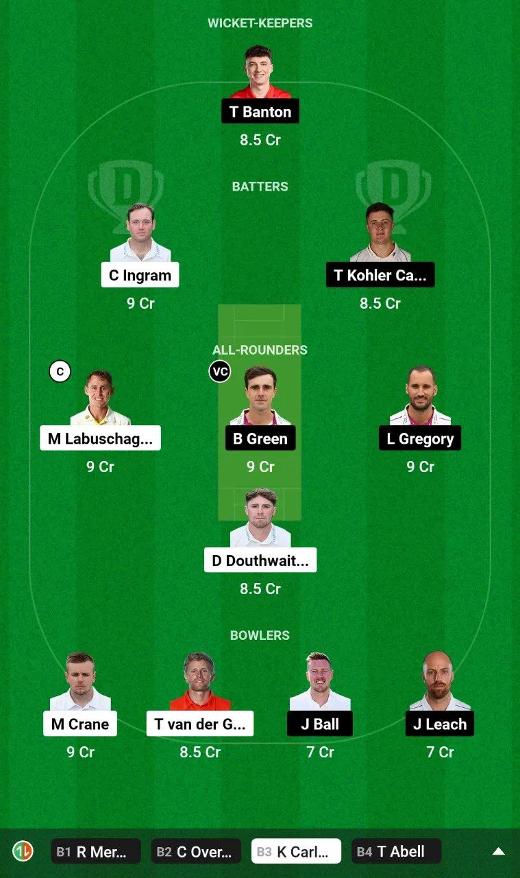 GLA vs SOM Dream11 Team