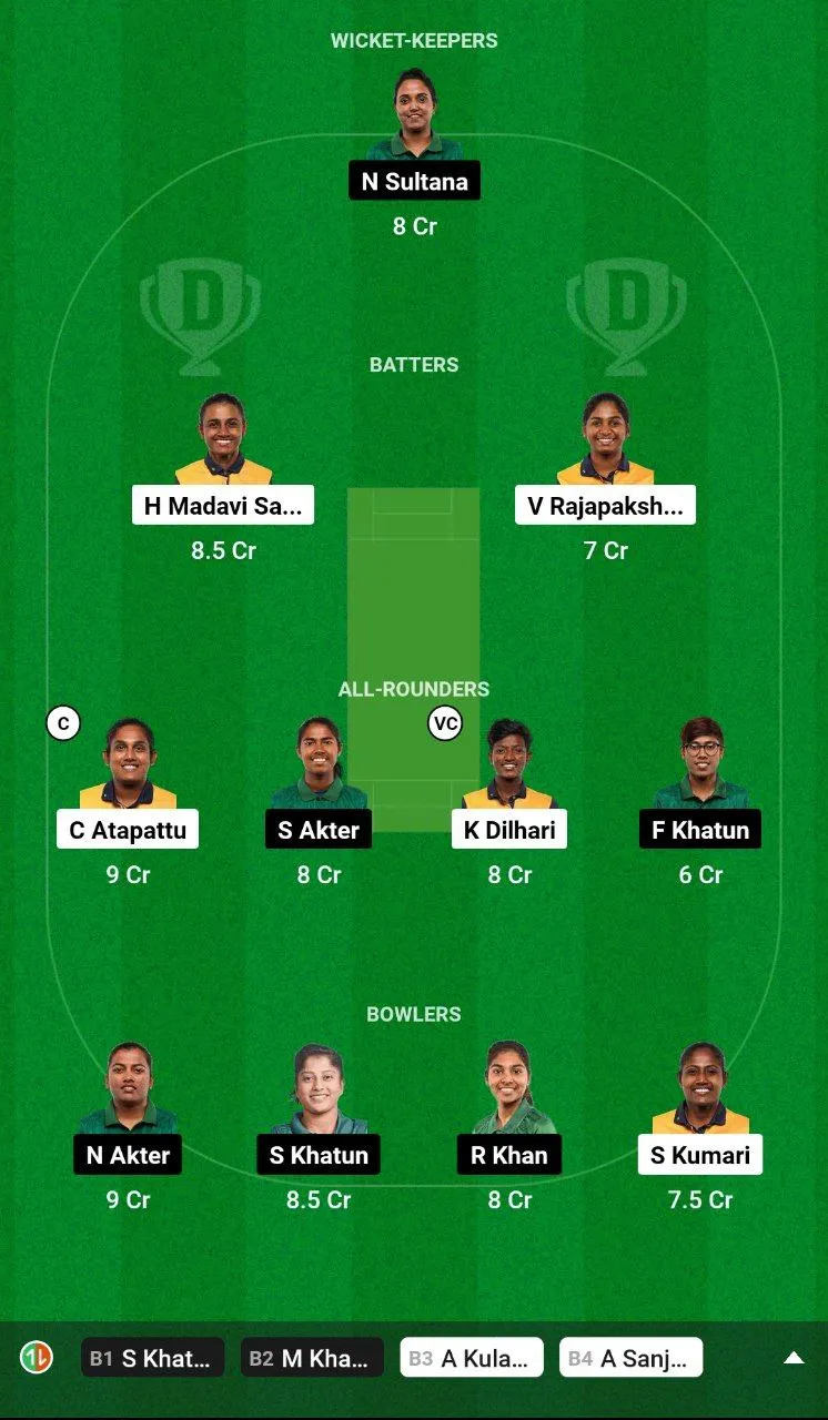 SL-W vs BD-W Dream11 Team