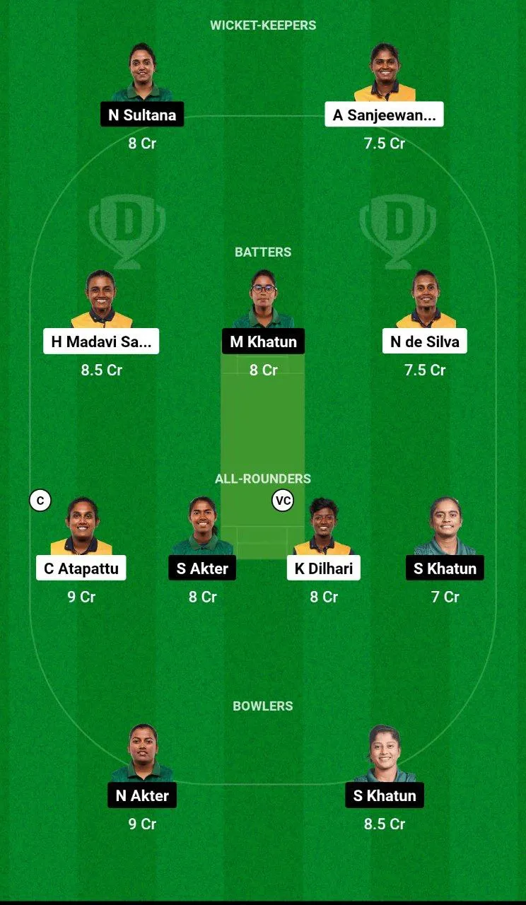 SL-W vs BD-W Dream11 Team