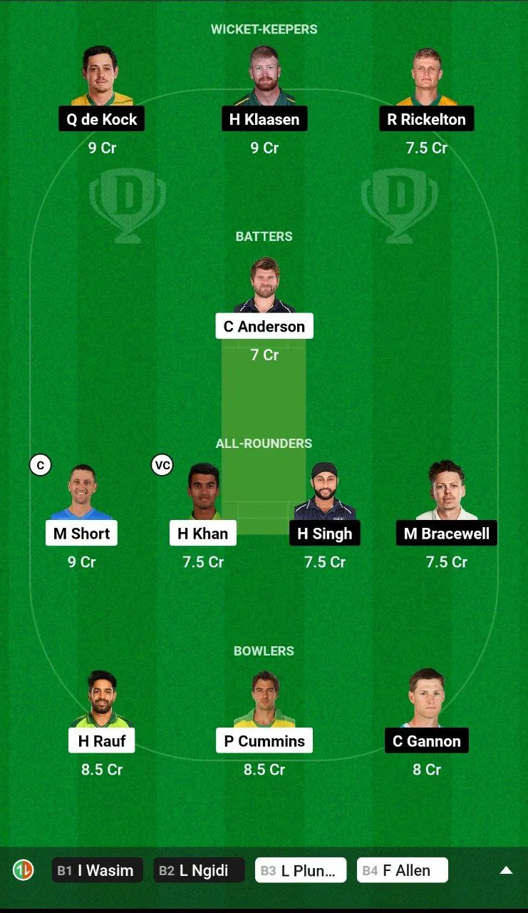 SF vs SEA Dream11 Team
