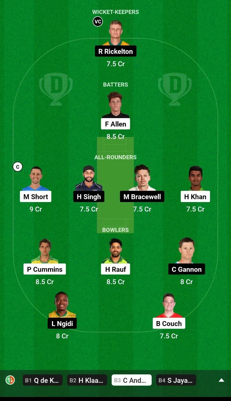 SF vs SEA Dream11 Team