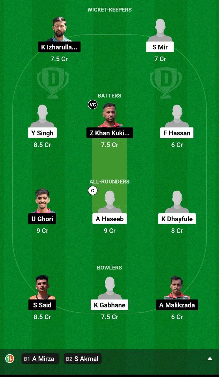 DCC vs BUZ Dream11 Team