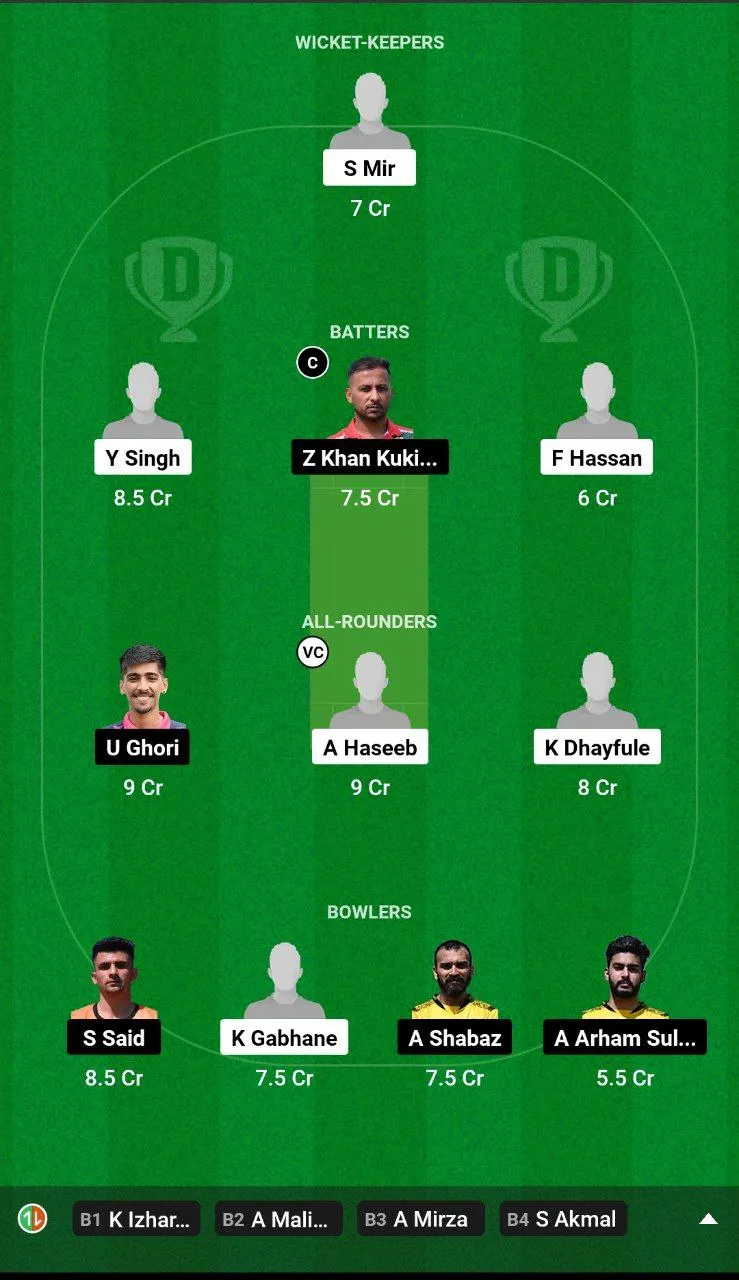 DCC vs BUZ Dream11 Team