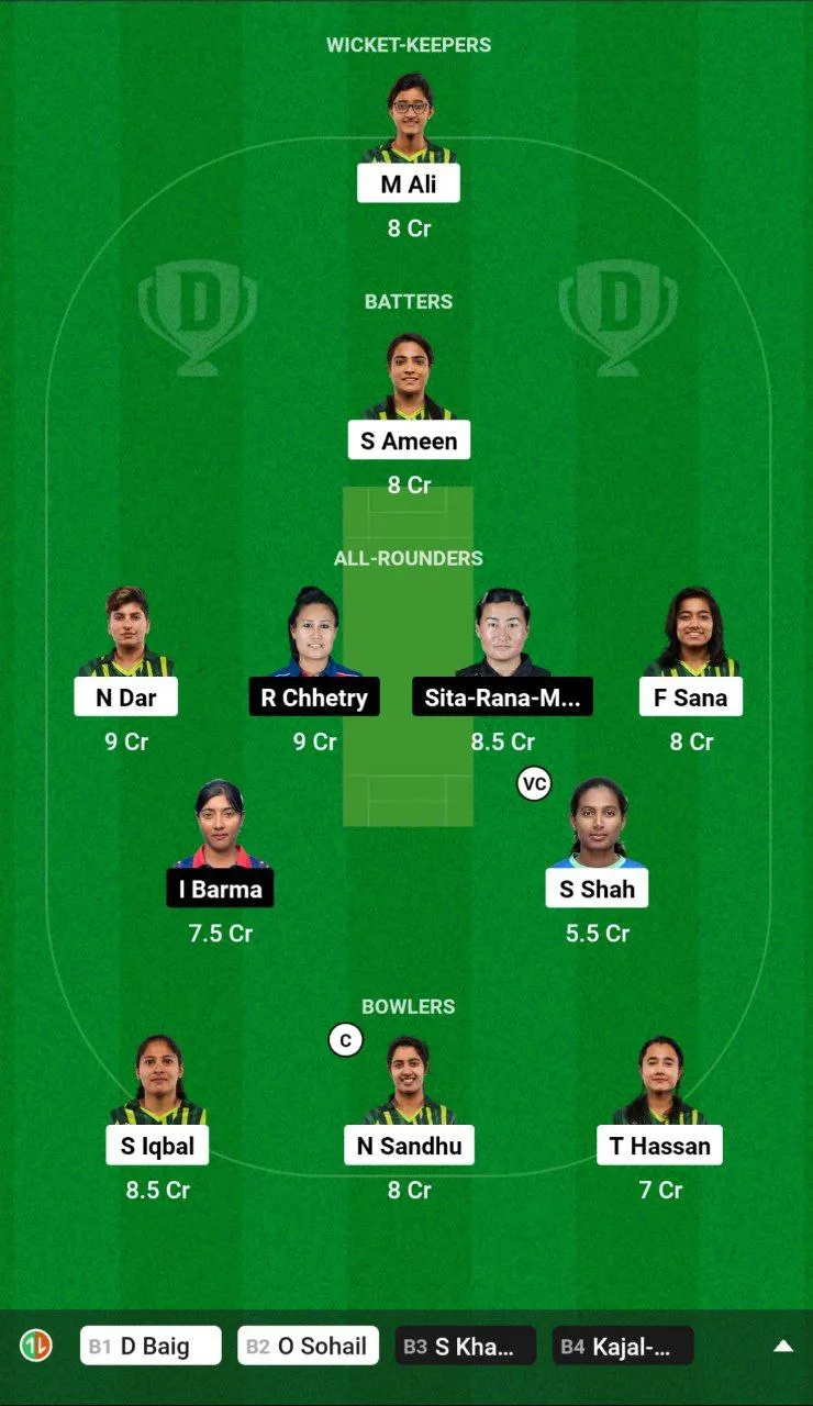 PK-W vs NP-W Dream11 Team