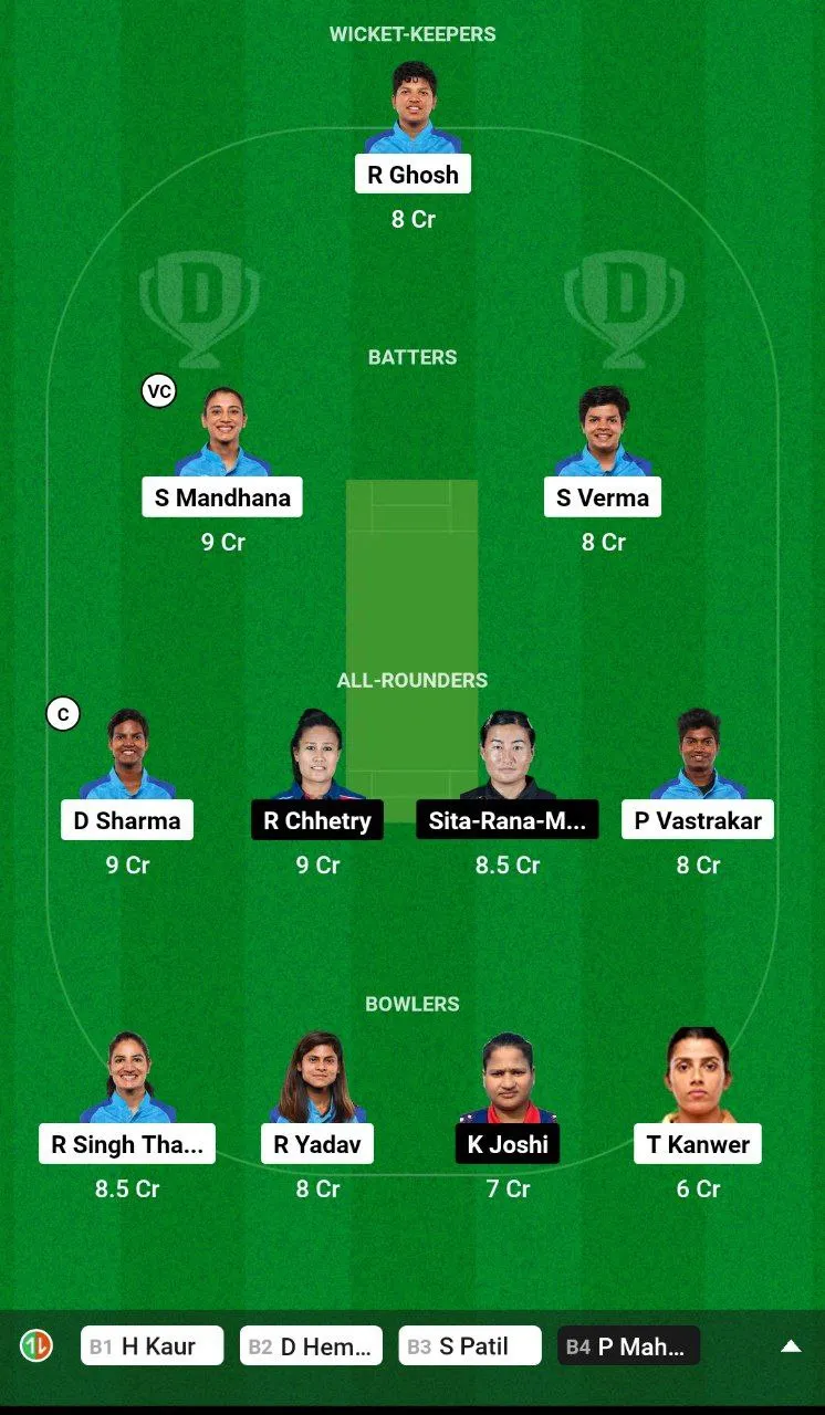 IN-W vs NP-W Dream11 Team