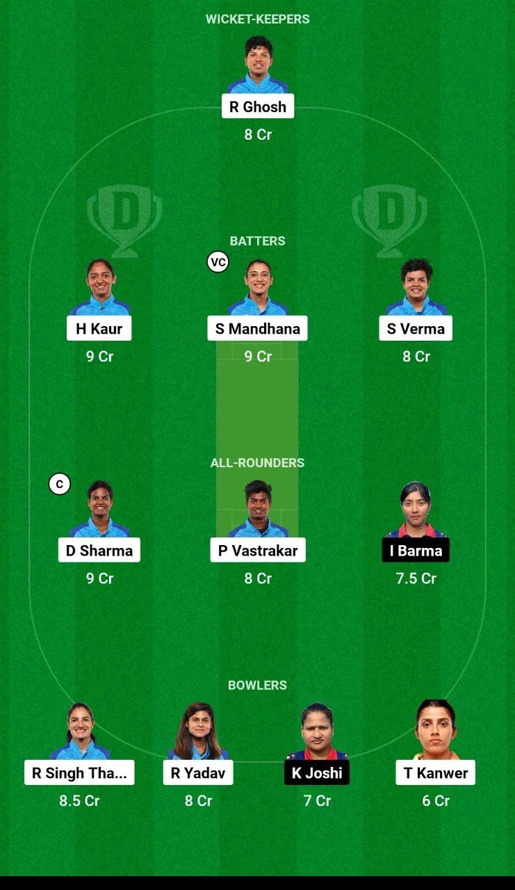IN-W vs NP-W Dream11 Team