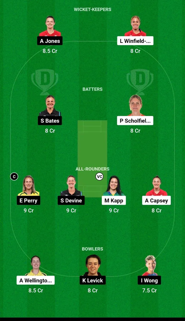 OVI-W vs BPH-W Dream11 Team