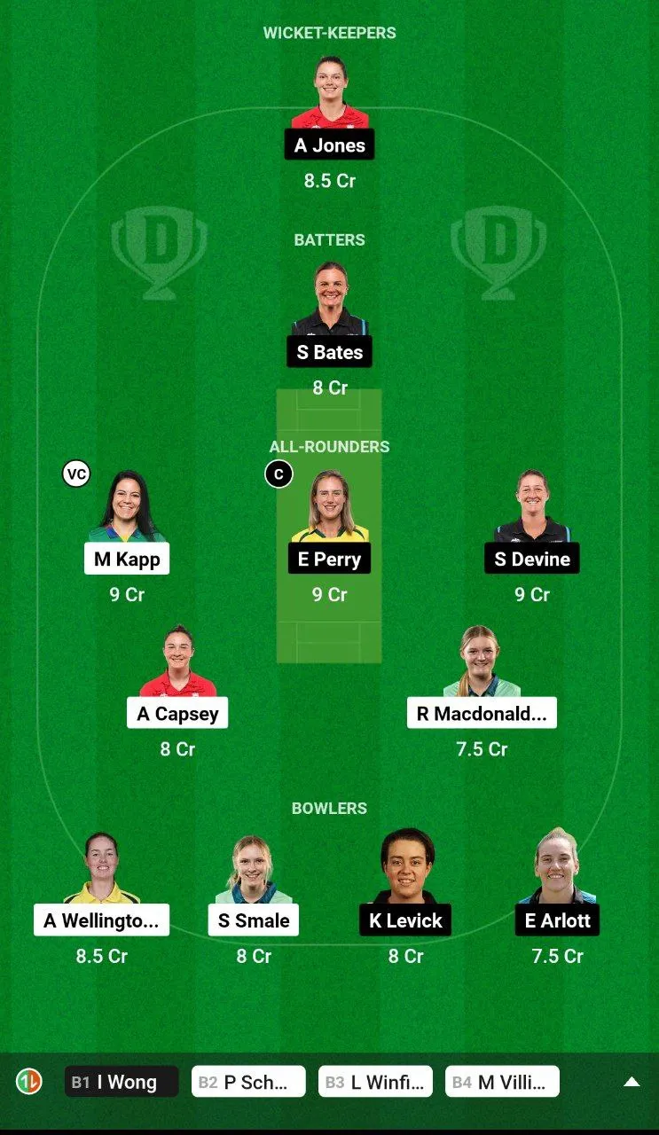OVI-W vs BPH-W Dream11 Team