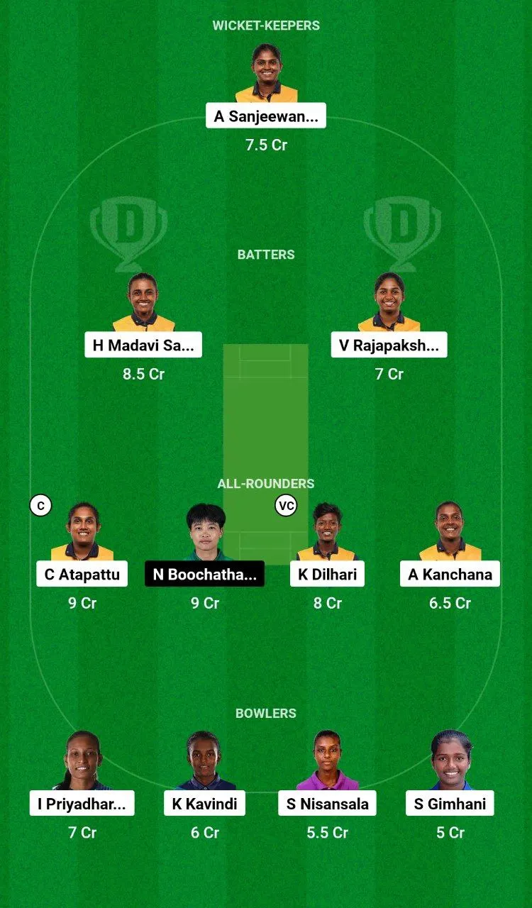 SL-W vs TL-W Dream11 Team