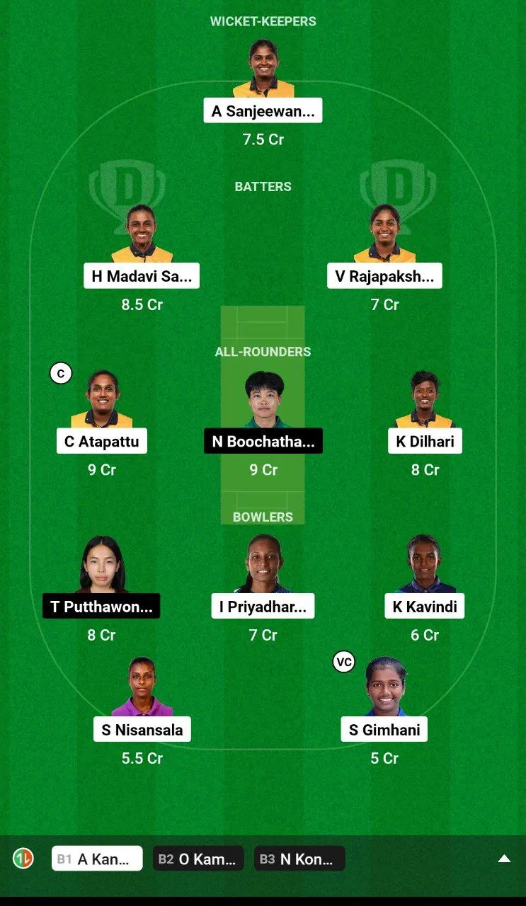 SL-W vs TL-W Dream11 Team