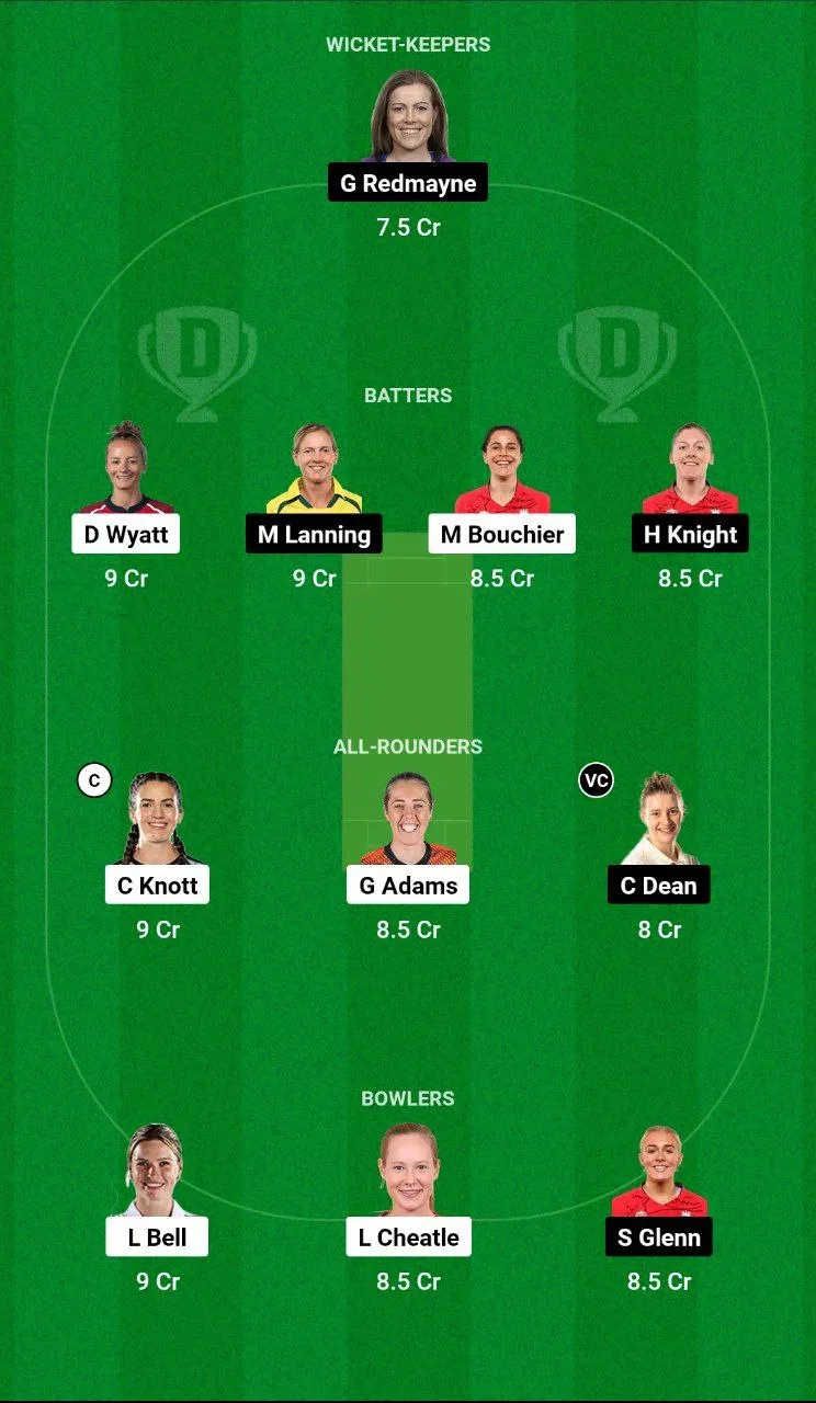 SOB-W vs LNS-W Dream11 Team
