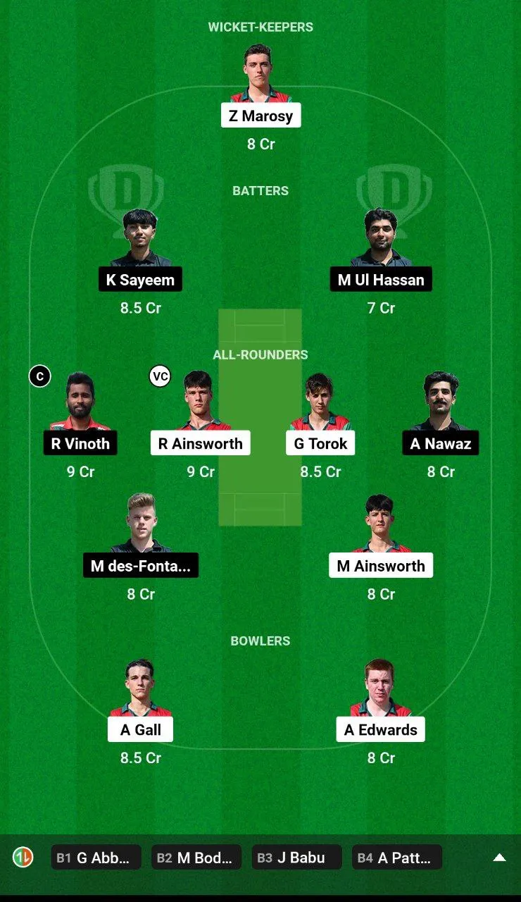 DK vs UCB Dream11 Team