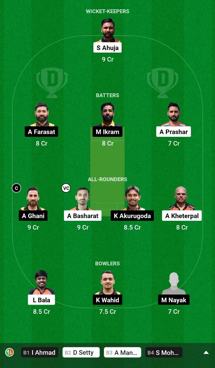 ROT vs BUB Dream11 Team