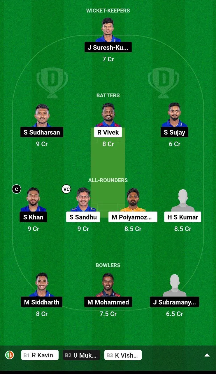 SS vs LKK Dream11 Team