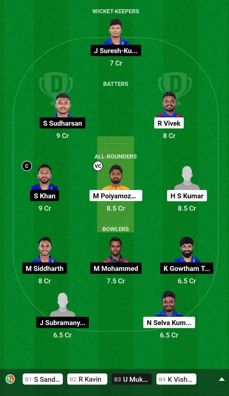 SS vs LKK Dream11 Team