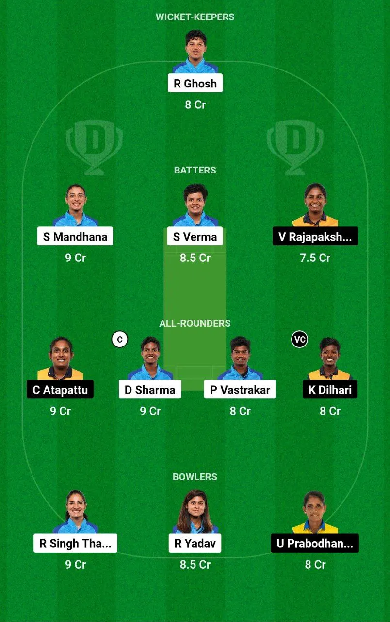 IN-W vs SL-W Dream11 Team