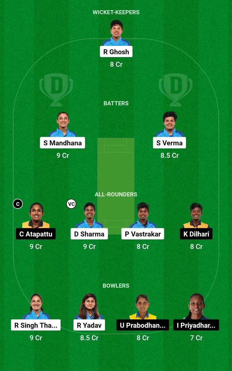 IN-W vs SL-W Dream11 Team