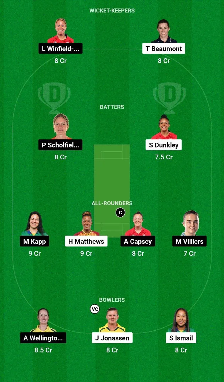 WEF-W vs OVI-W Dream11 Team